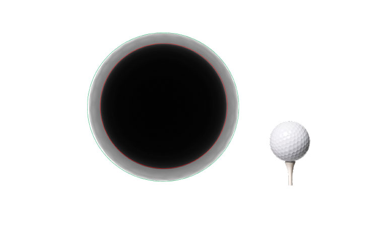高爾夫球量測